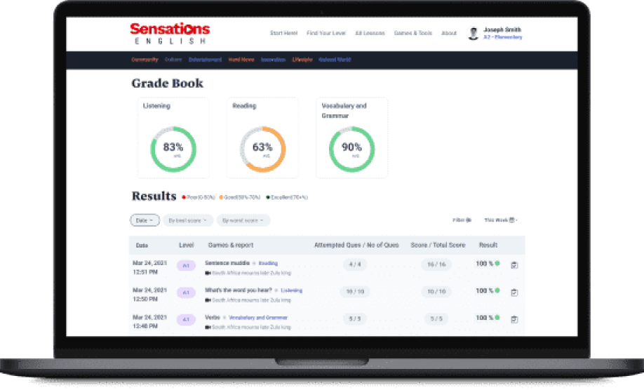 Sensations English - For Teachers